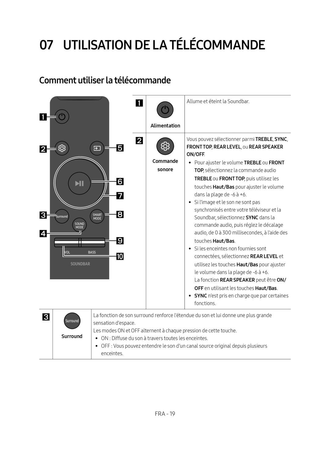 Samsung HW-MS751/XN, HW-MS751/EN, HW-MS750/EN, HW-MS750/XN Utilisation de la télécommande, Comment utiliser la télécommande 