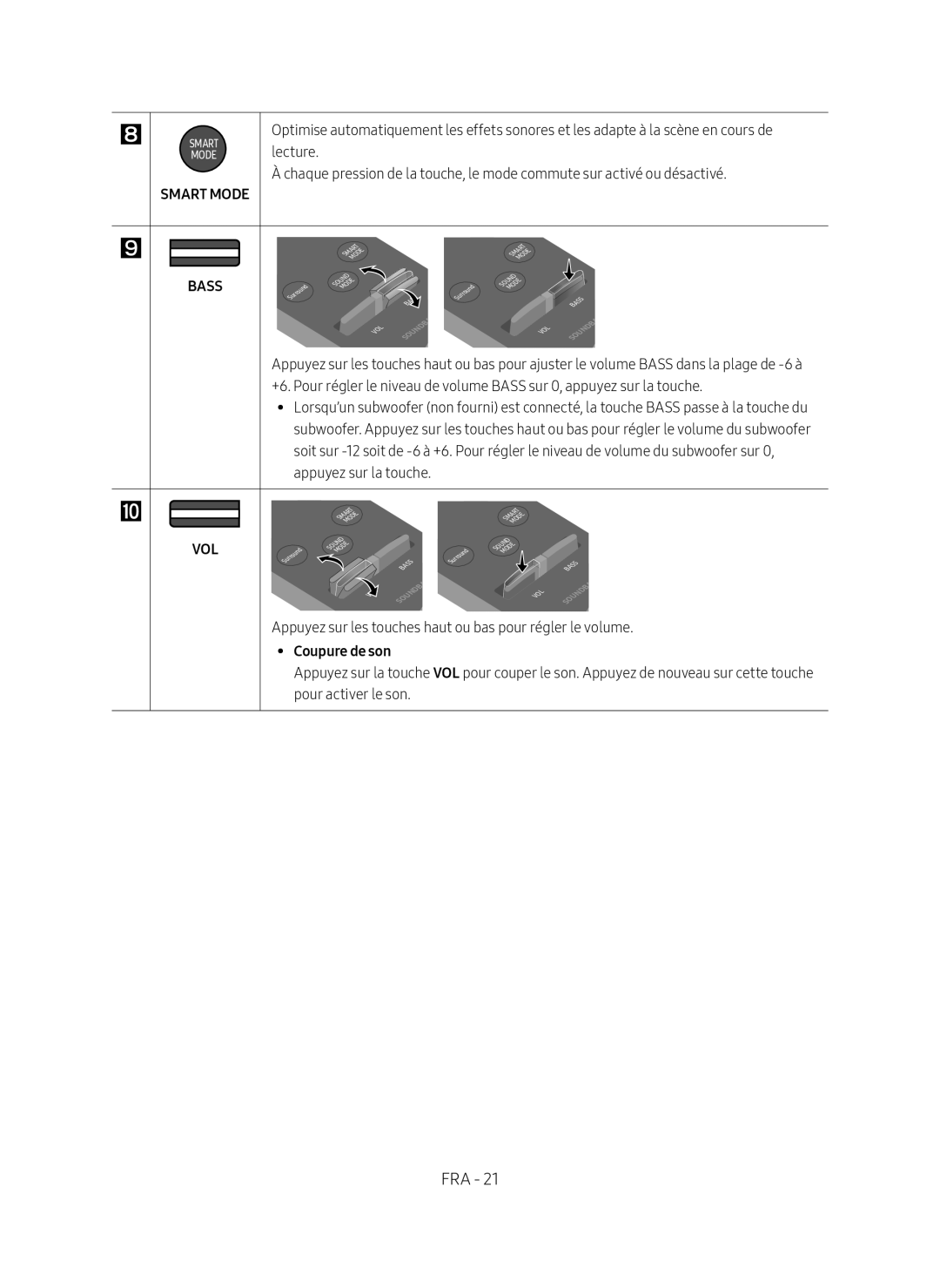 Samsung HW-MS751/EN, HW-MS750/EN, HW-MS751/XN, HW-MS750/XN manual Coupure de son 