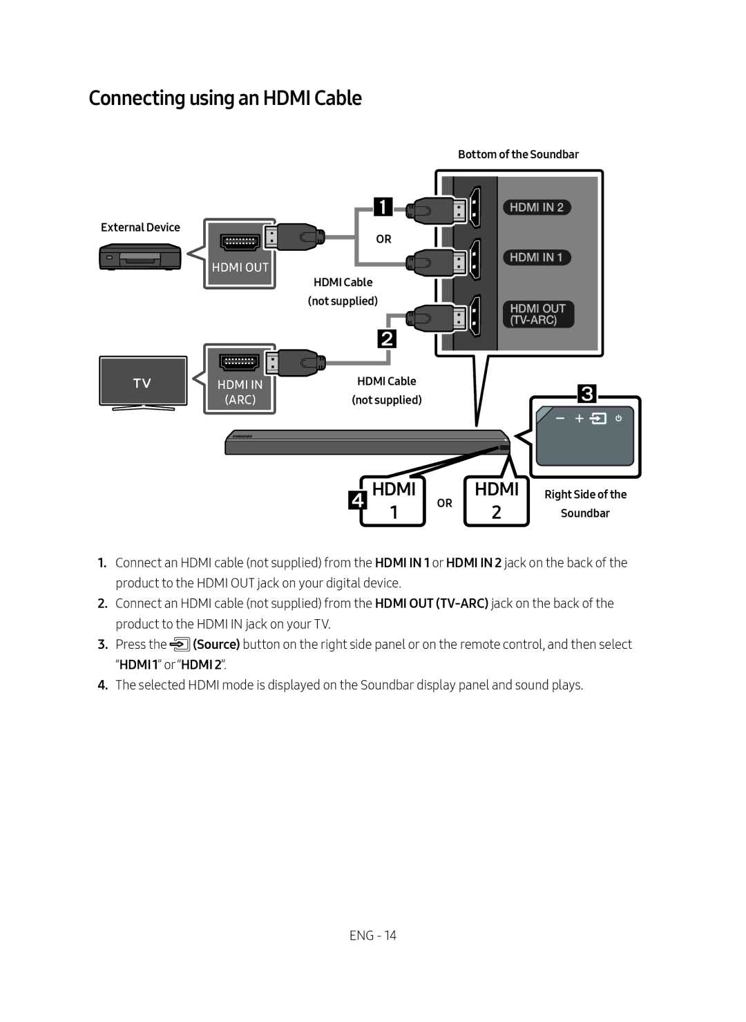 Samsung HW-MS751/XN manual Connecting using an Hdmi Cable, Bottom of the Soundbar External Device, Hdmi Cable Not supplied 