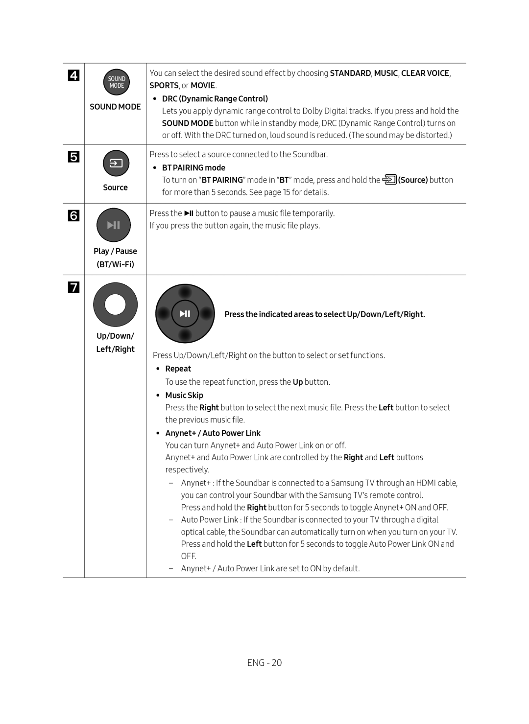 Samsung HW-MS751/EN, HW-MS750/EN SPORTS, or Movie, DRC Dynamic Range Control, BT Pairing mode Source, Repeat, Music Skip 