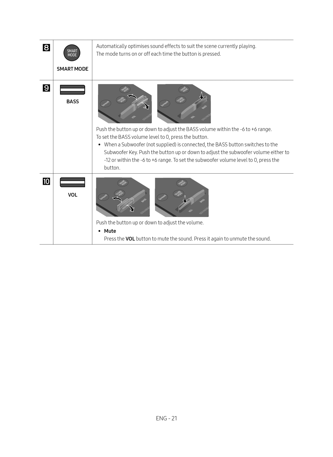 Samsung HW-MS750/EN, HW-MS751/EN, HW-MS751/XN, HW-MS750/XN manual Smart Mode, Mute 