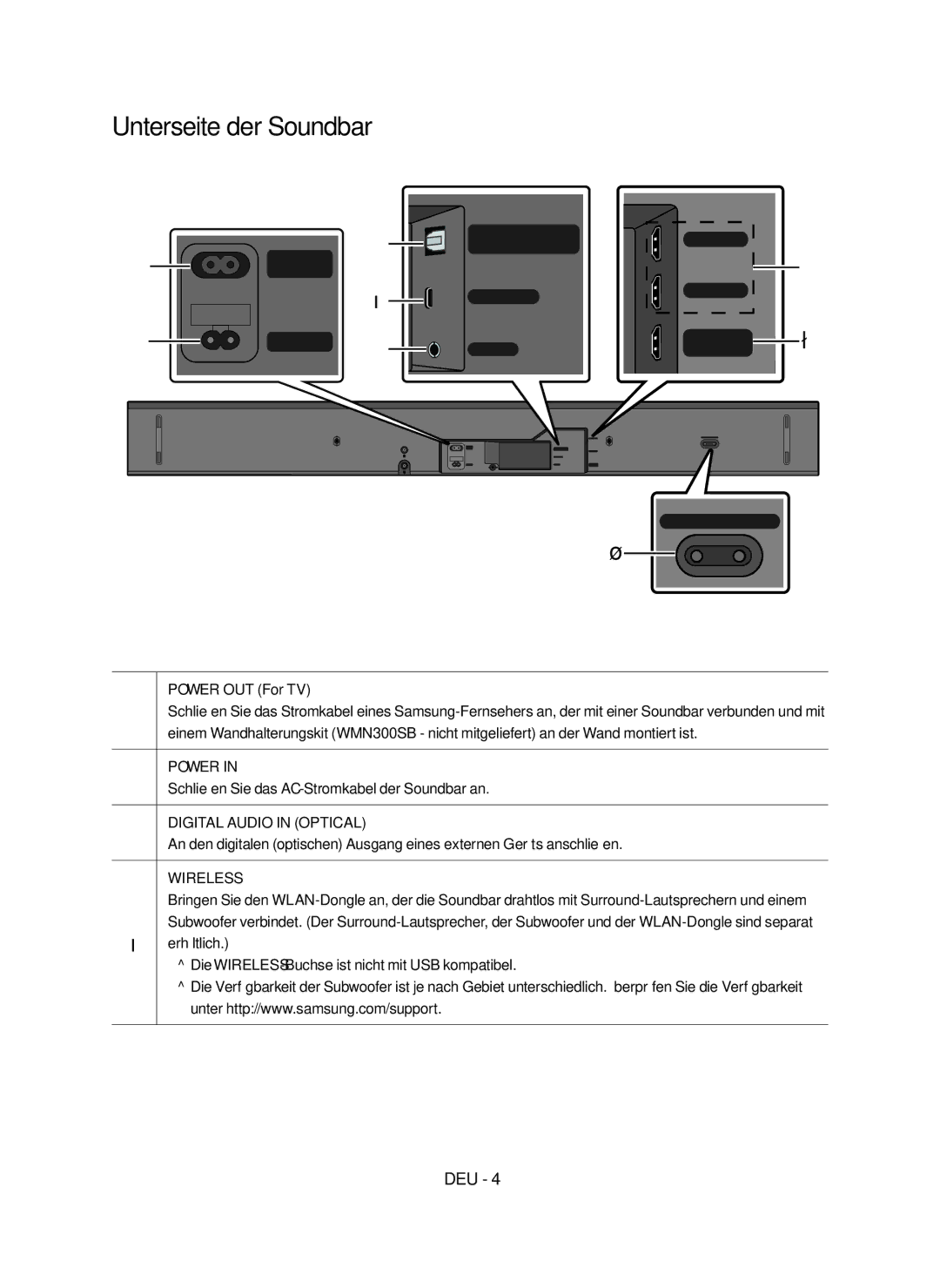 Samsung HW-MS750/EN, HW-MS751/EN, HW-MS751/XN, HW-MS750/XN manual Unterseite der Soundbar, Power OUT For TV 