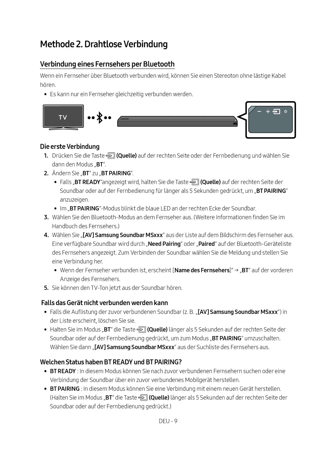 Samsung HW-MS751/XN manual Methode 2. Drahtlose Verbindung, Verbindung eines Fernsehers per Bluetooth, Die erste Verbindung 