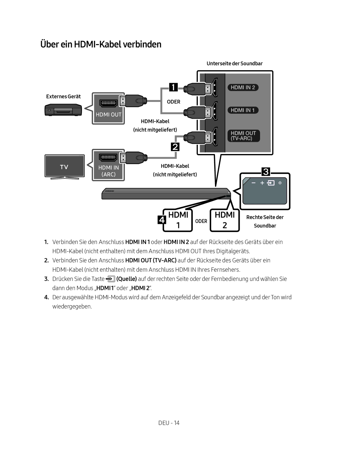 Samsung HW-MS750/XN Über ein HDMI-Kabel verbinden, Unterseite der Soundbar Externes Gerät, HDMI-Kabel Nicht mitgeliefert 