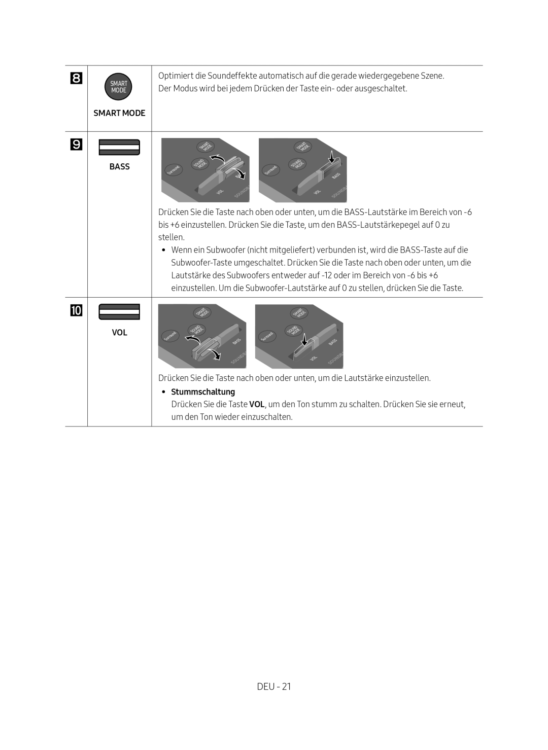 Samsung HW-MS751/XN, HW-MS751/EN, HW-MS750/EN, HW-MS750/XN manual Stummschaltung 