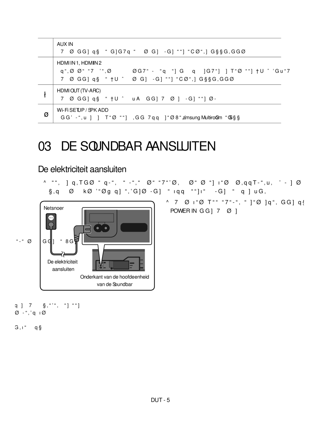 Samsung HW-MS750/XN, HW-MS751/EN, HW-MS750/EN, HW-MS751/XN De Soundbar Aansluiten, De elektriciteit aansluiten, Netsnoer 