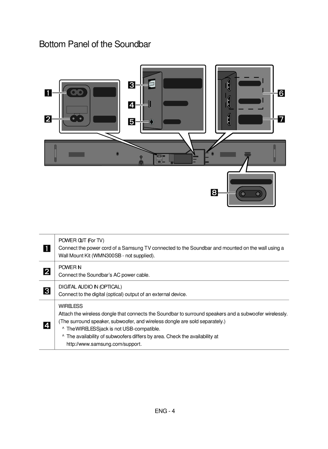 Samsung HW-MS751/EN, HW-MS750/EN, HW-MS751/XN, HW-MS750/XN manual Bottom Panel of the Soundbar, Power OUT For TV 