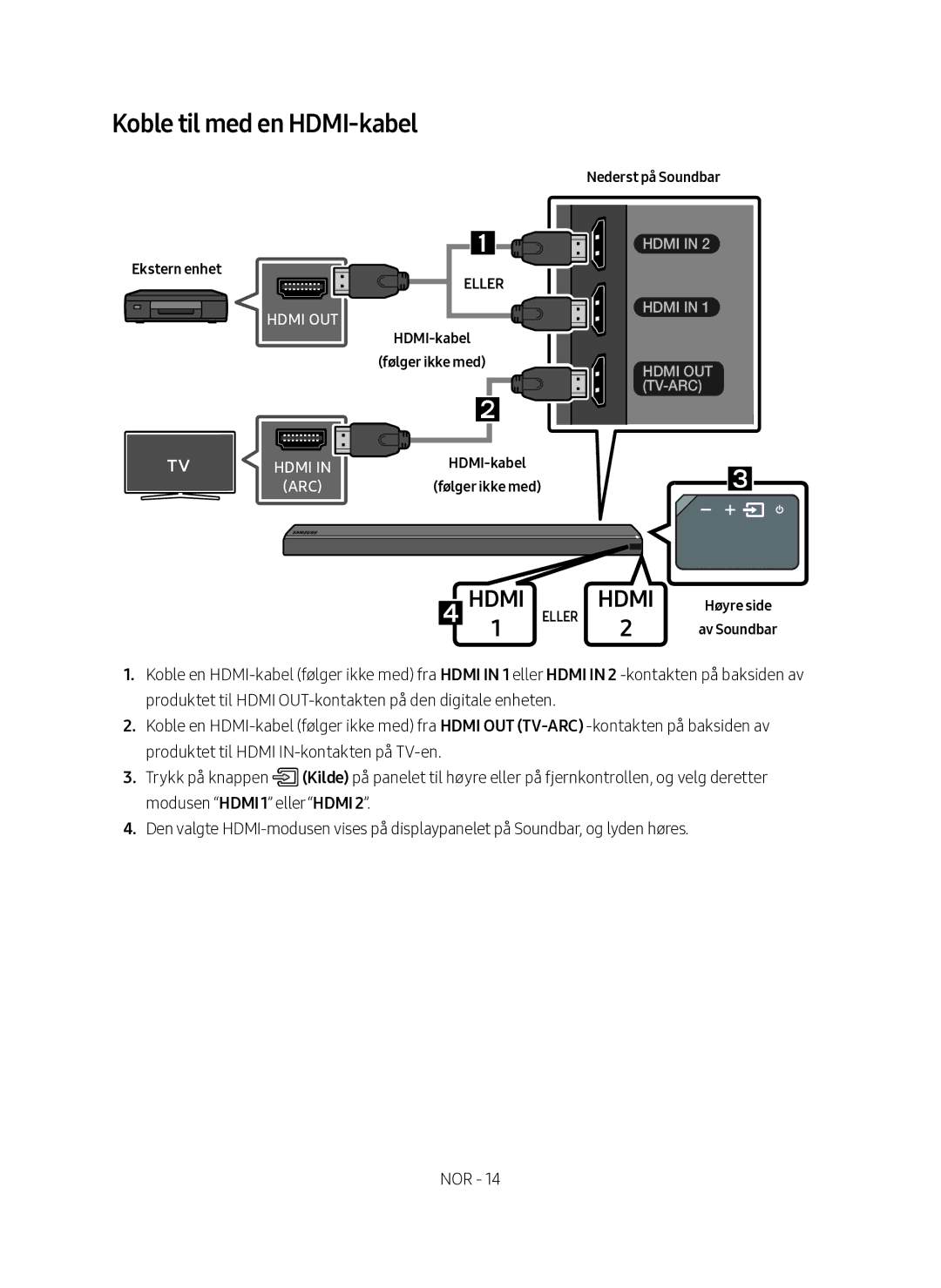 Samsung HW-MS761/XE manual Koble til med en HDMI-kabel, Nederst på Soundbar Ekstern enhet, HDMI-kabel Følger ikke med 