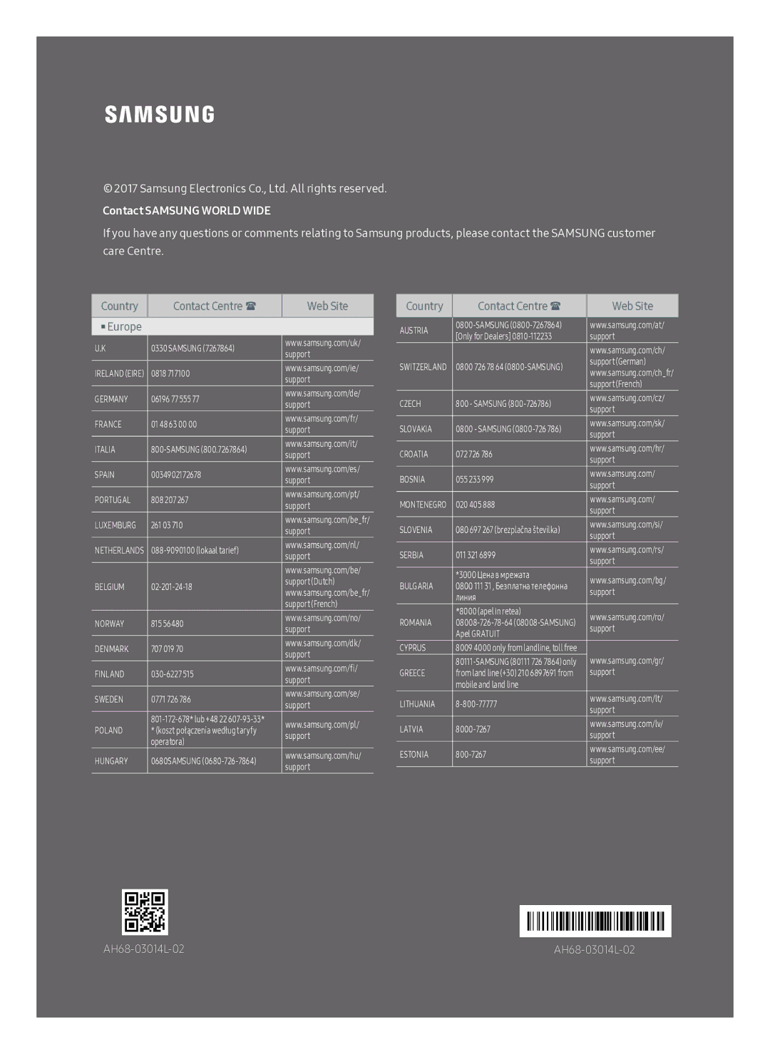 Samsung HW-MS761/XE, HW-MS760/XE manual Contact Samsung World Wide 