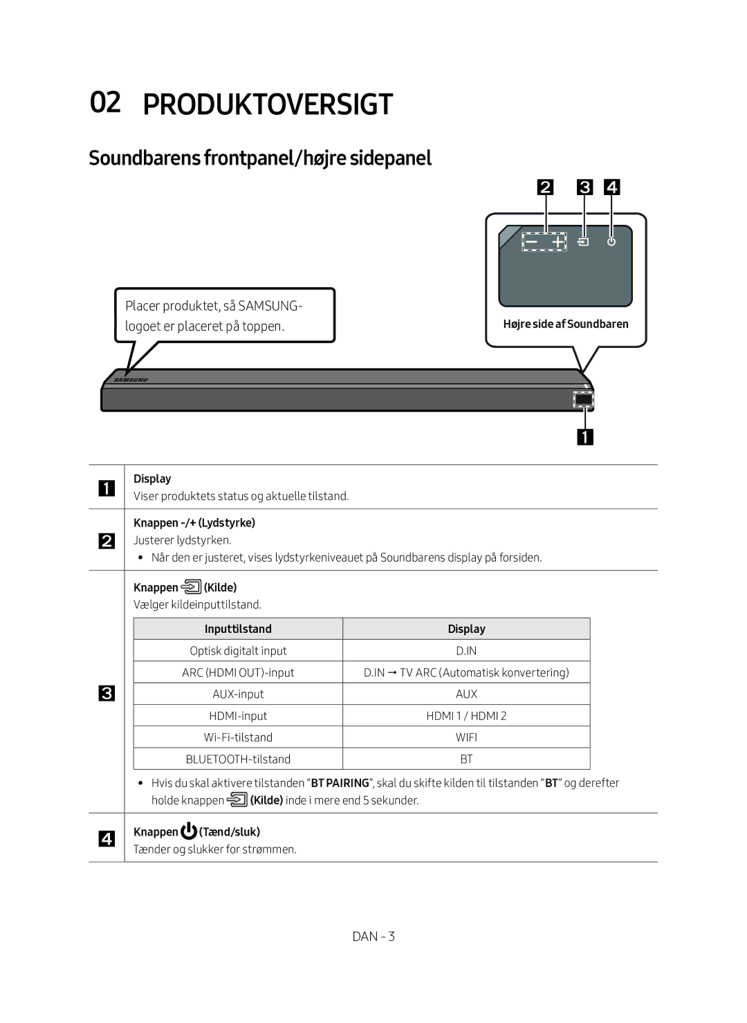 Samsung HW-MS760/XE, HW-MS761/XE manual Produktoversigt, Soundbarens frontpanel/højre sidepanel 