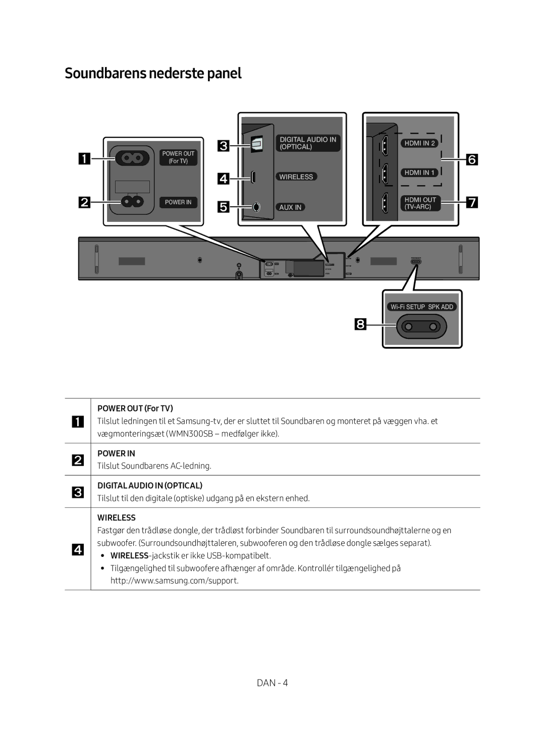 Samsung HW-MS761/XE, HW-MS760/XE manual Soundbarens nederste panel, Power OUT For TV 