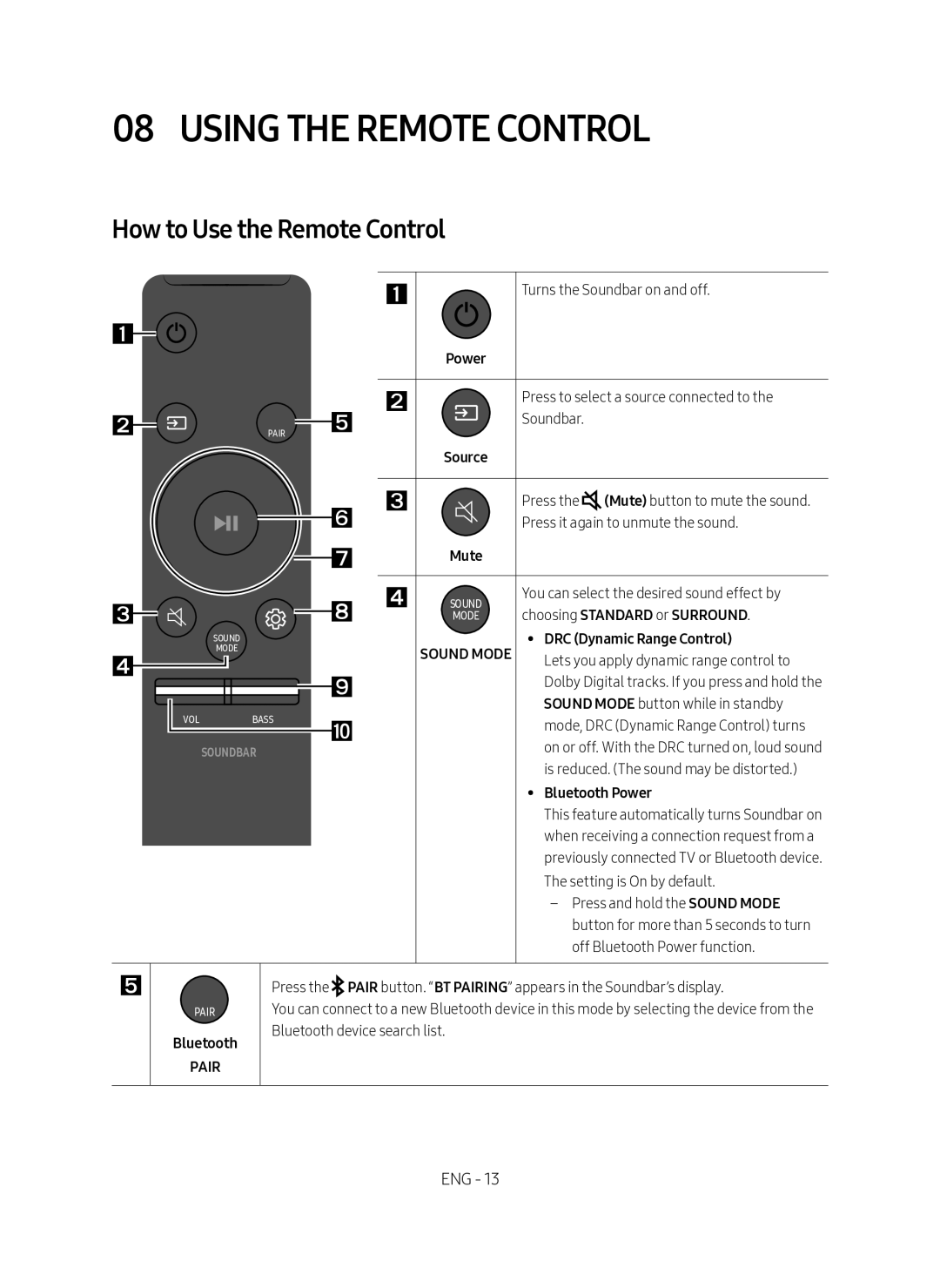 Samsung HW-N400/XN Using the Remote Control, How to Use the Remote Control, Choosing Standard or Surround, Bluetooth Power 