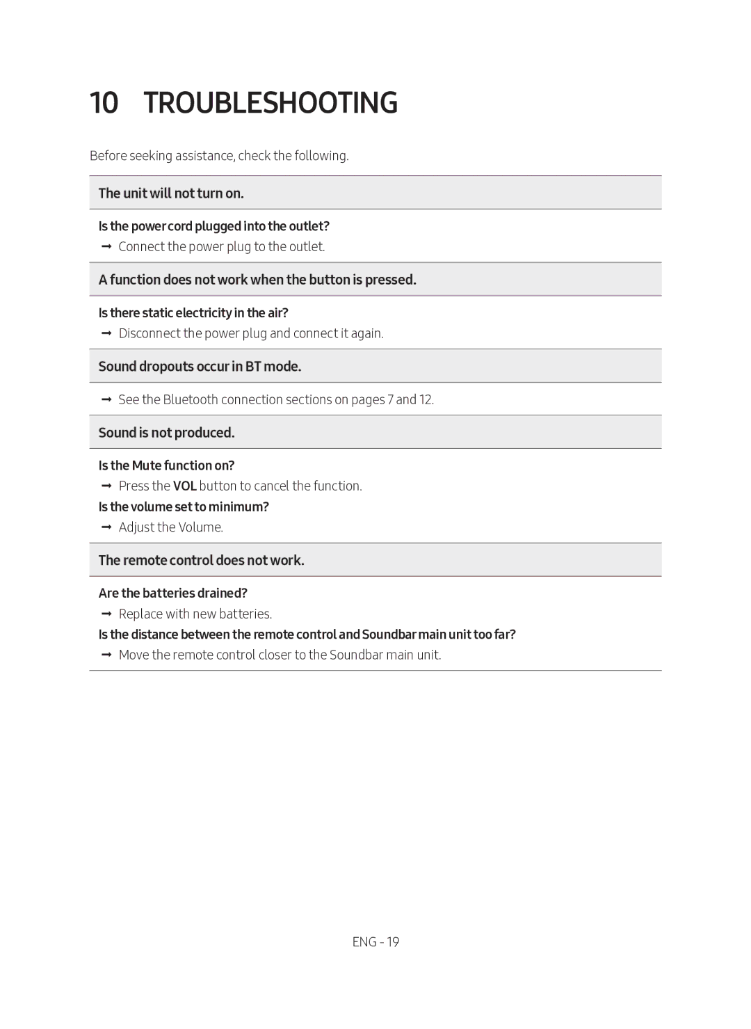 Samsung HW-N400/XN, HW-N400/EN manual Troubleshooting, Sound is not produced 