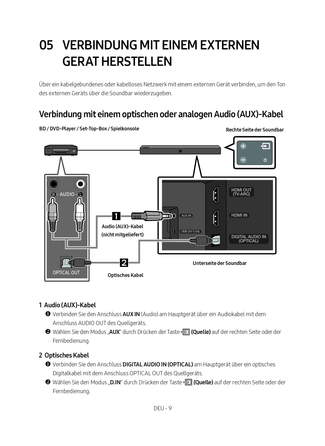 Samsung HW-N400/EN, HW-N400/XN manual Audio AUX-Kabel, Optisches Kabel, BD / DVD-Player / Set-Top-Box / Spielkonsole 