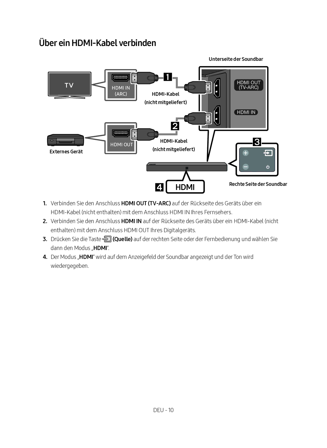 Samsung HW-N400/XN, HW-N400/EN manual Über ein HDMI-Kabel verbinden, Nicht mitgeliefert, Externes Gerät 