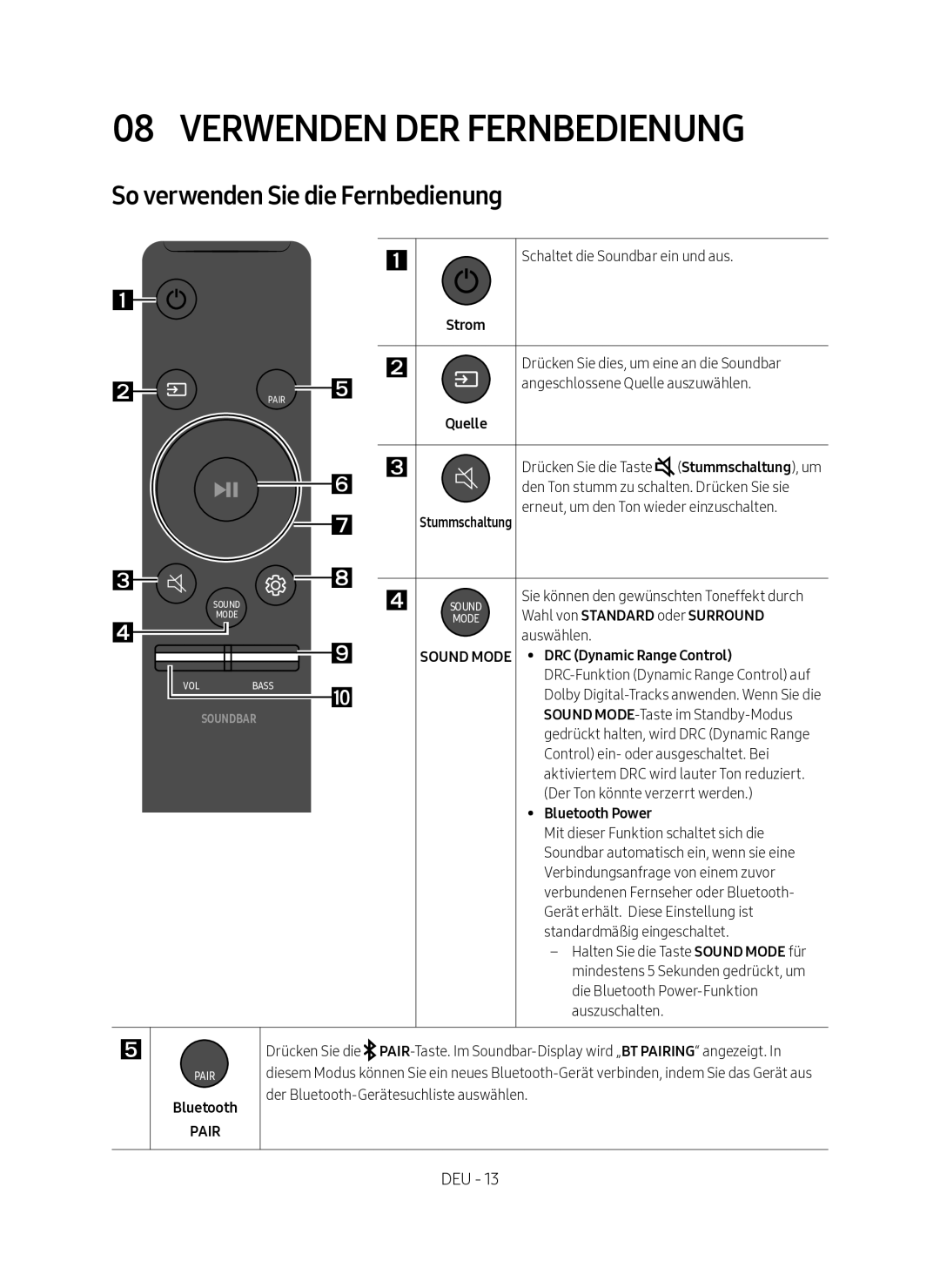 Samsung HW-N400/EN manual Verwenden der Fernbedienung, So verwenden Sie die Fernbedienung, Wahl von Standard oder Surround 