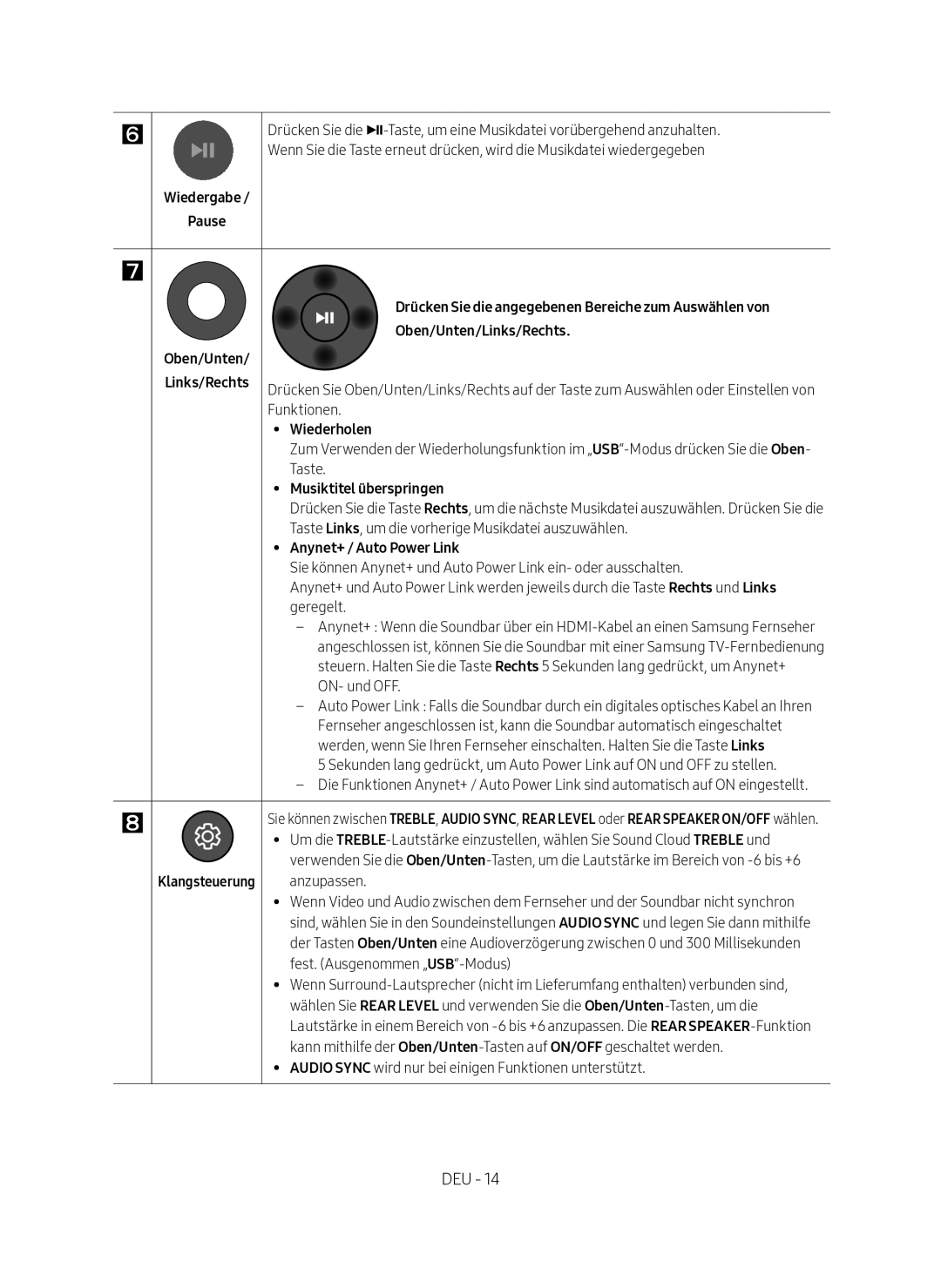 Samsung HW-N400/XN, HW-N400/EN manual Wiederholen, Musiktitel überspringen, Klangsteuerung 