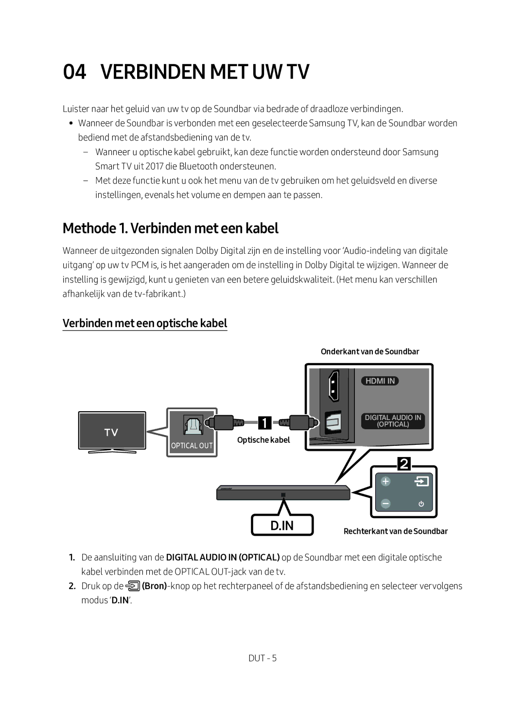 Samsung HW-N400/XN, HW-N400/EN Verbinden met uw TV, Methode 1. Verbinden met een kabel, Verbinden met een optische kabel 