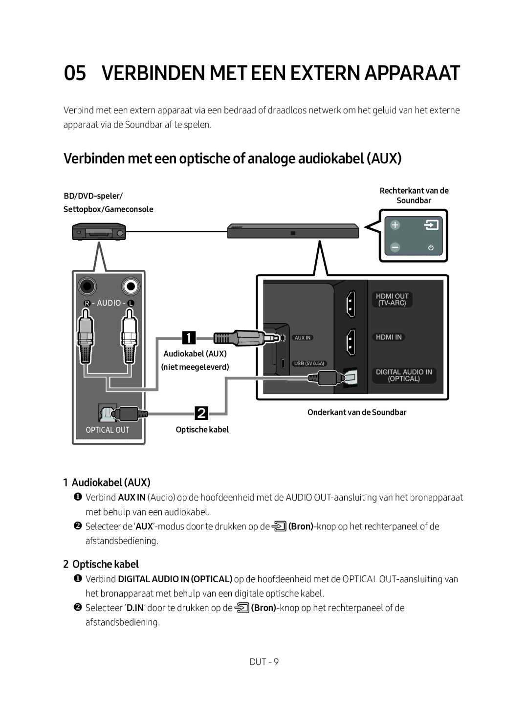 Samsung HW-N400/XN Verbinden met een Extern Apparaat, Verbinden met een optische of analoge audiokabel AUX, Audiokabel AUX 