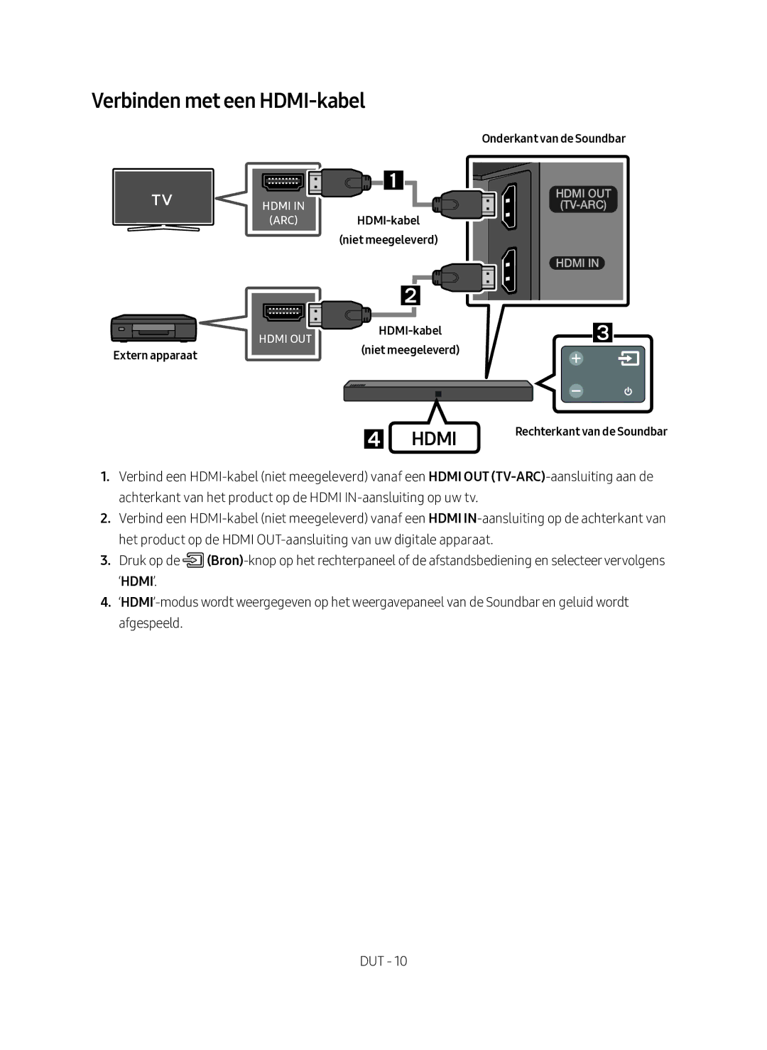 Samsung HW-N400/EN, HW-N400/XN manual Verbinden met een HDMI-kabel, Extern apparaat 