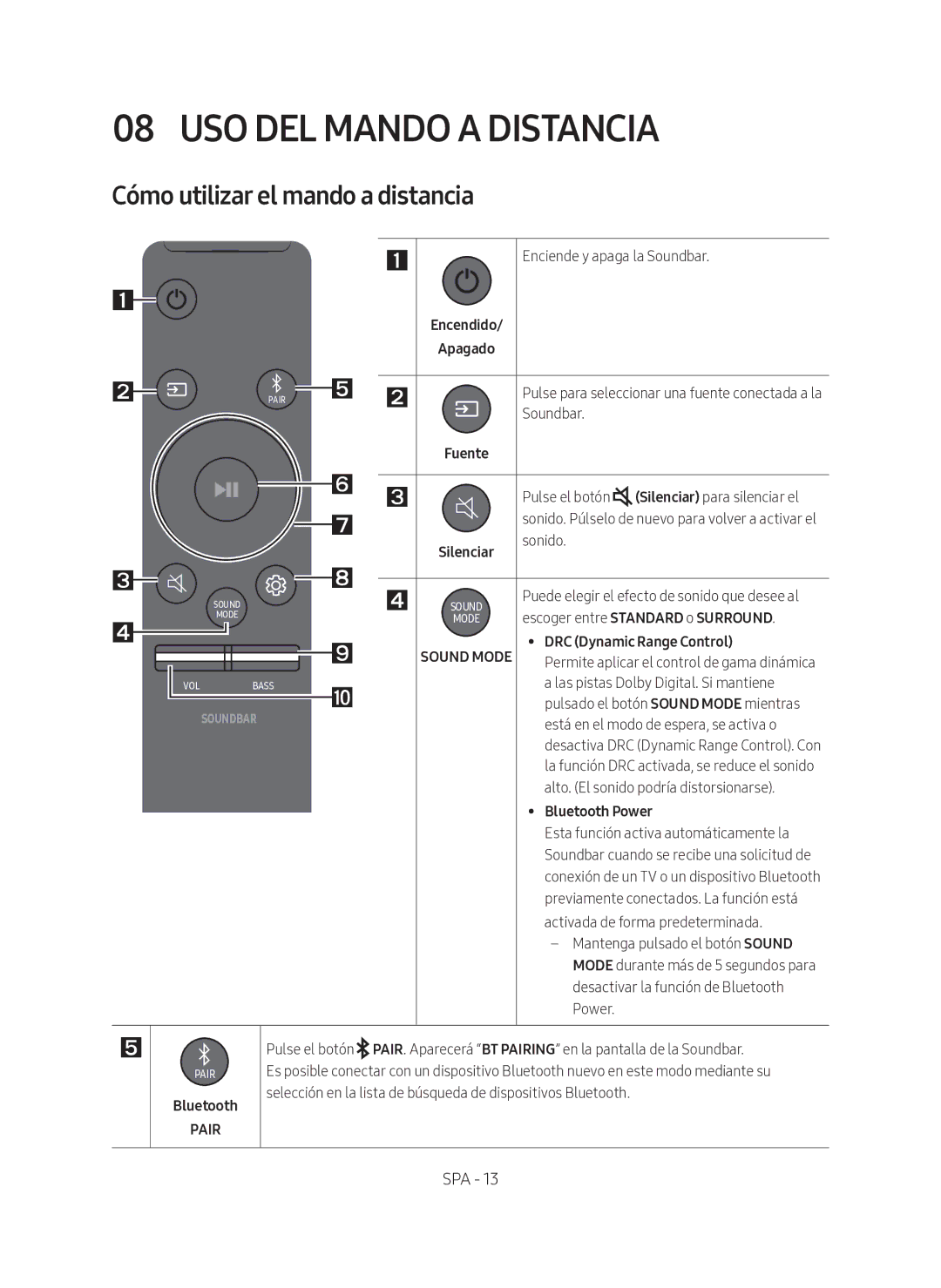 Samsung HW-N400/ZF manual USO DEL Mando a Distancia, Cómo utilizar el mando a distancia 