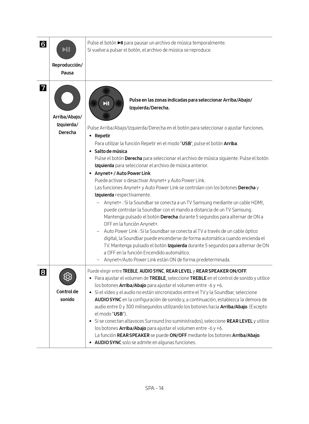 Samsung HW-N400/ZF manual Reproducción Pausa, Arriba/Abajo Izquierda/Derecha, Salto de música, Izquierda respectivamente 