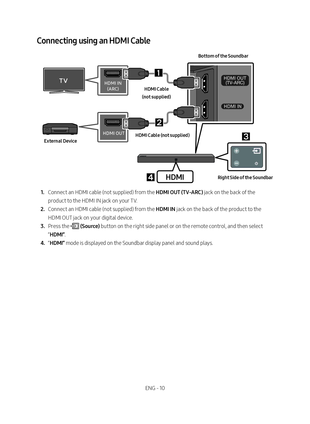 Samsung HW-N400/ZF manual Connecting using an Hdmi Cable, External Device 