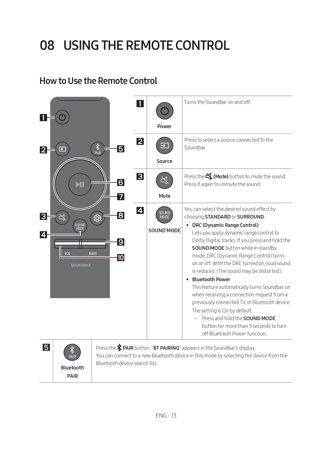 Samsung HW-N400/ZF manual Using the Remote Control, How to Use the Remote Control 