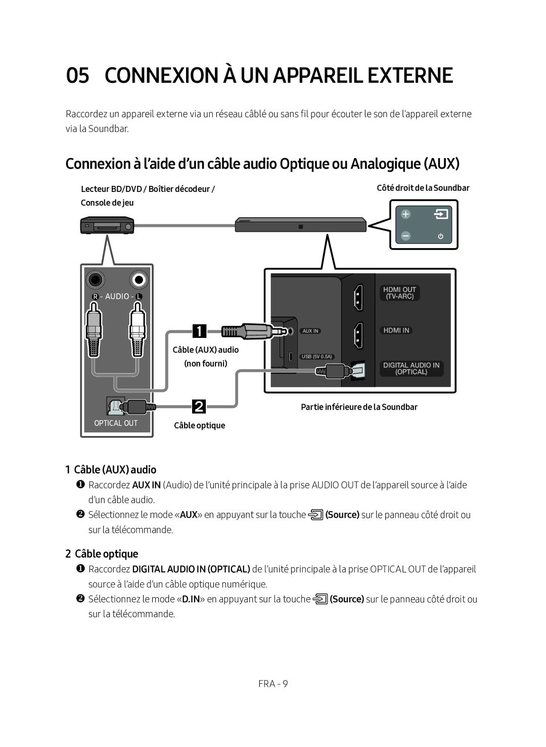 Samsung HW-N400/ZF Connexion À UN Appareil Externe, Câble AUX audio, Câble optique, Lecteur BD/DVD / Boîtier décodeur 