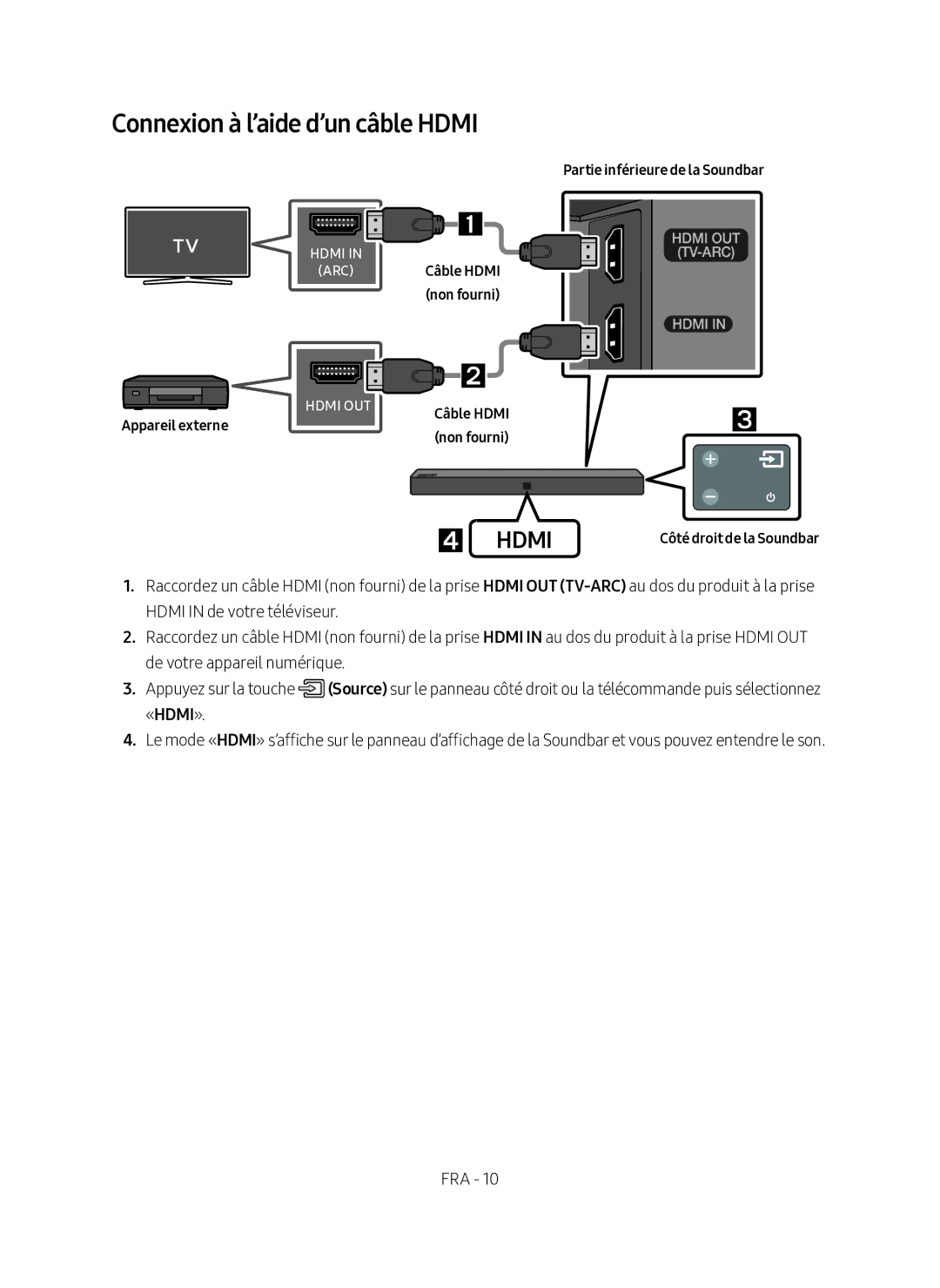 Samsung HW-N400/ZF manual Connexion à l’aide d’un câble Hdmi, «Hdmi», Non fourni, Appareil externe 