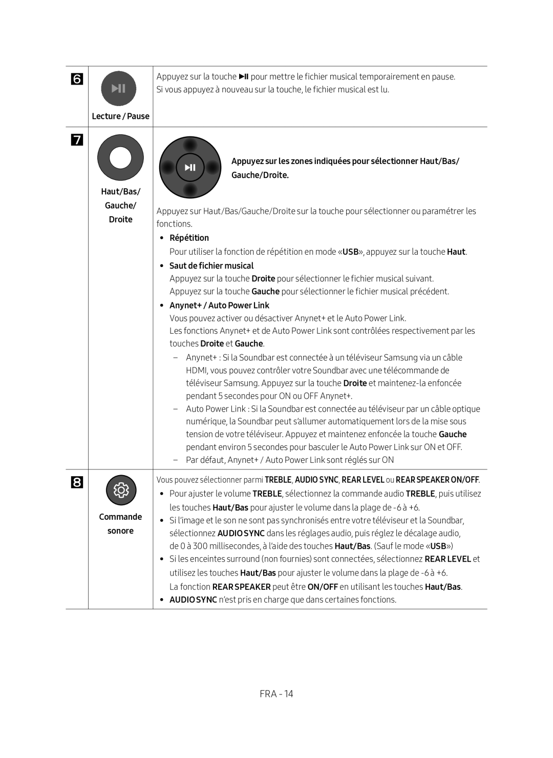 Samsung HW-N400/ZF Lecture / Pause, Haut/Bas Gauche/Droite, Répétition, Saut de fichier musical, Touches Droite et Gauche 