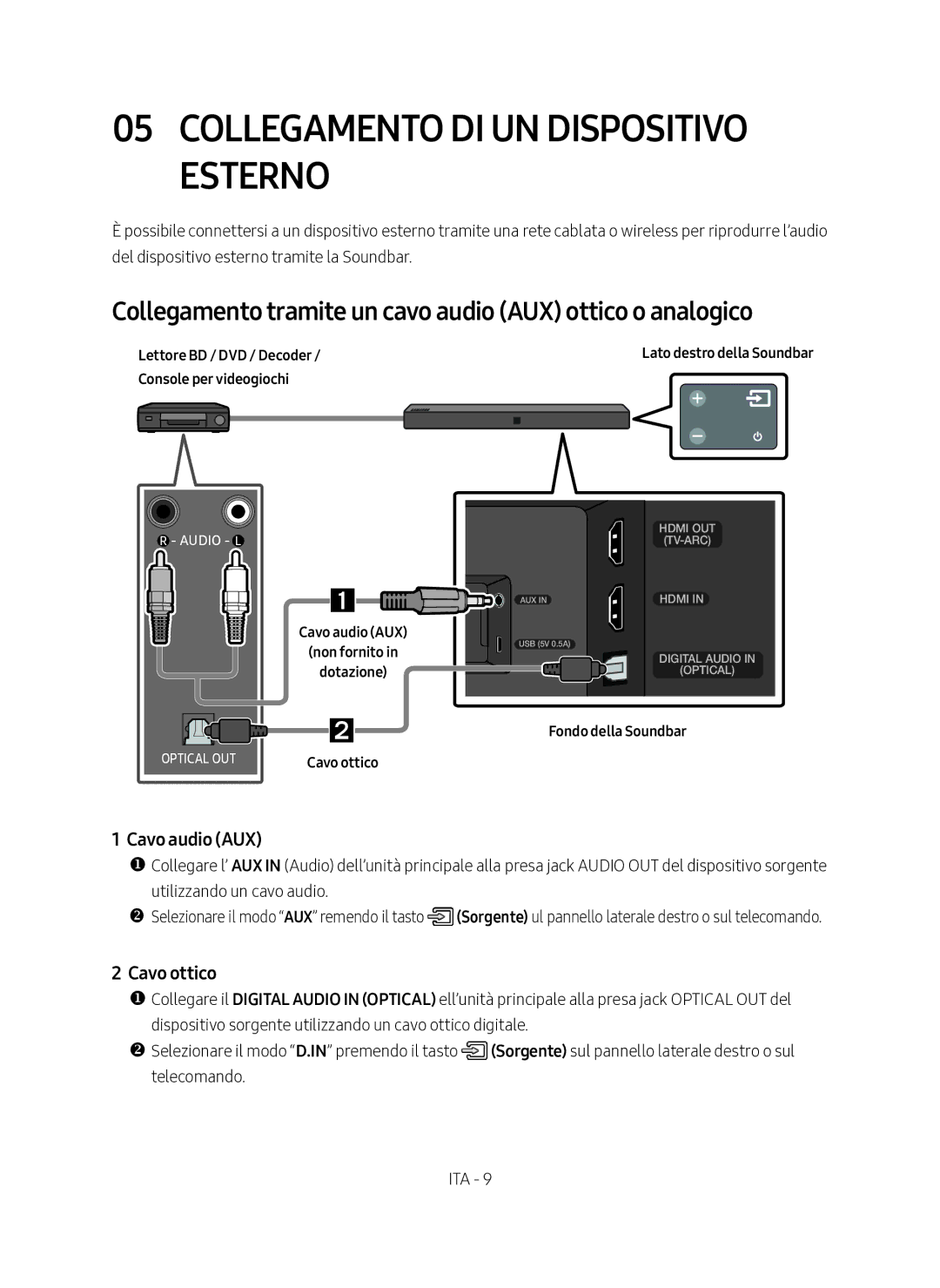 Samsung HW-N400/ZF manual Collegamento DI UN Dispositivo Esterno, Collegamento tramite un cavo audio AUX ottico o analogico 