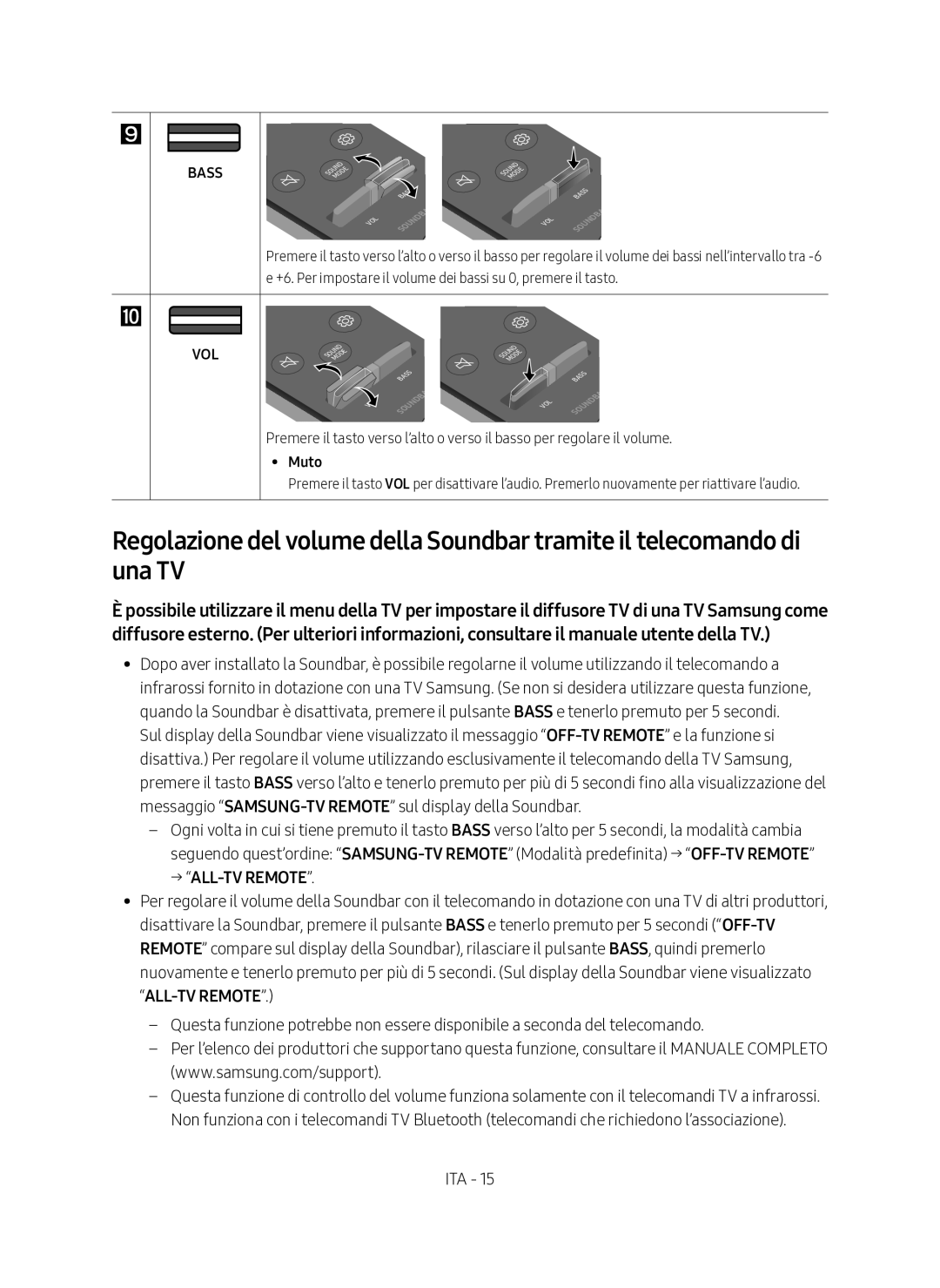 Samsung HW-N400/ZF manual → ALL-TV Remote 