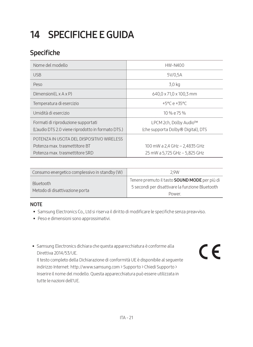 Samsung HW-N400/ZF manual Specifiche E Guida 