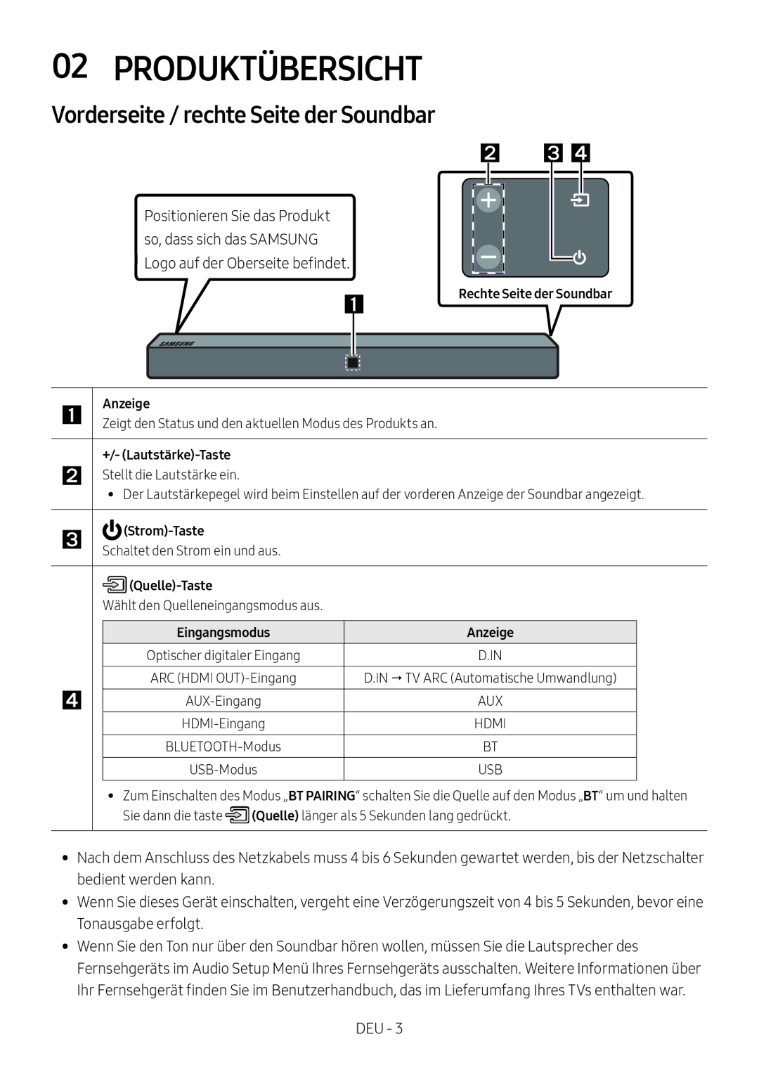 Samsung HW-N400/XN, HW-N400/ZG manual Produktübersicht, Vorderseite / rechte Seite der Soundbar,  Strom-Taste, Quelle-Taste 