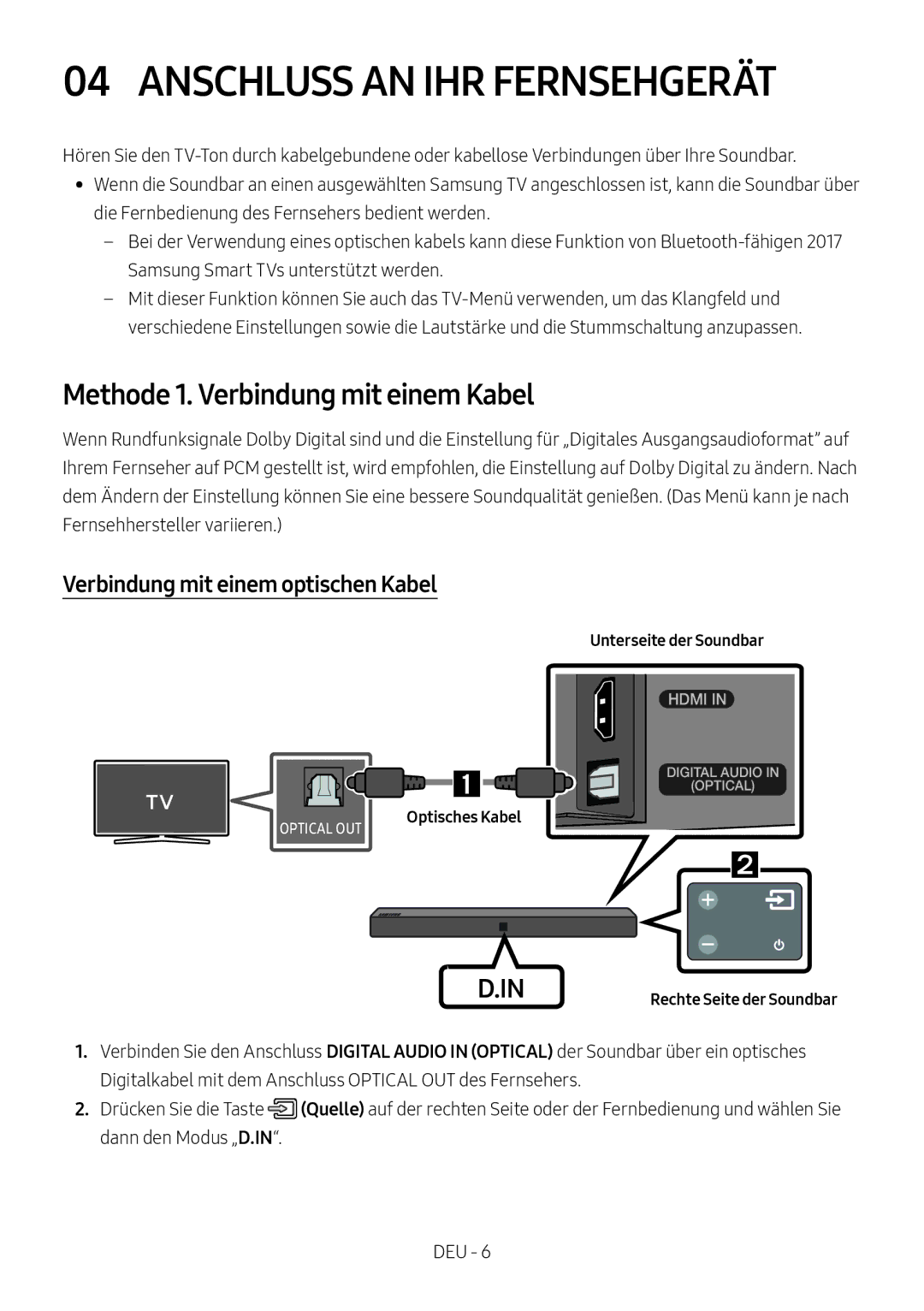 Samsung HW-N400/EN, HW-N400/ZG, HW-N400/ZF, HW-N410/XE Anschluss AN IHR Fernsehgerät, Methode 1. Verbindung mit einem Kabel 