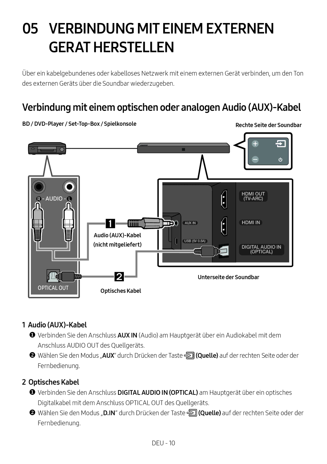 Samsung HW-N400/ZF, HW-N400/ZG, HW-N400/EN Audio AUX-Kabel, Optisches Kabel, BD / DVD-Player / Set-Top-Box / Spielkonsole 