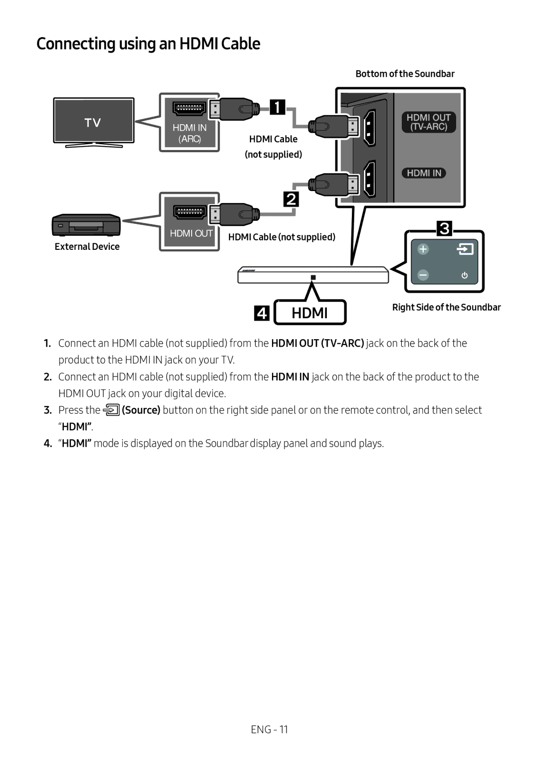 Samsung HW-N400/ZG, HW-N400/ZF, HW-N400/EN, HW-N410/XE, HW-N400/XN manual Connecting using an Hdmi Cable, External Device 