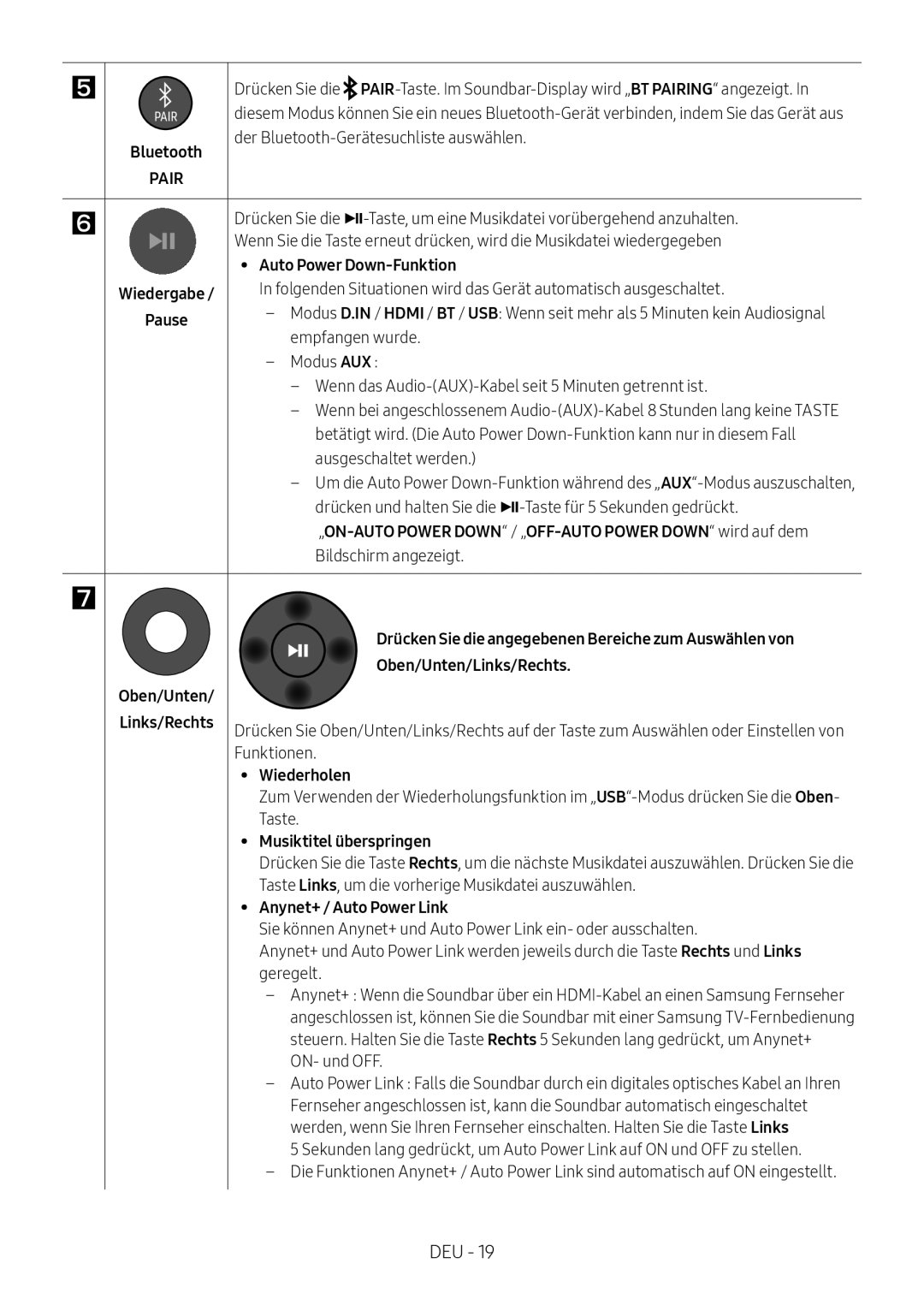 Samsung HW-N400/ZG, HW-N400/ZF Auto Power Down-Funktion, Empfangen wurde, Oben/Unten Oben/Unten/Links/Rechts, Wiederholen 