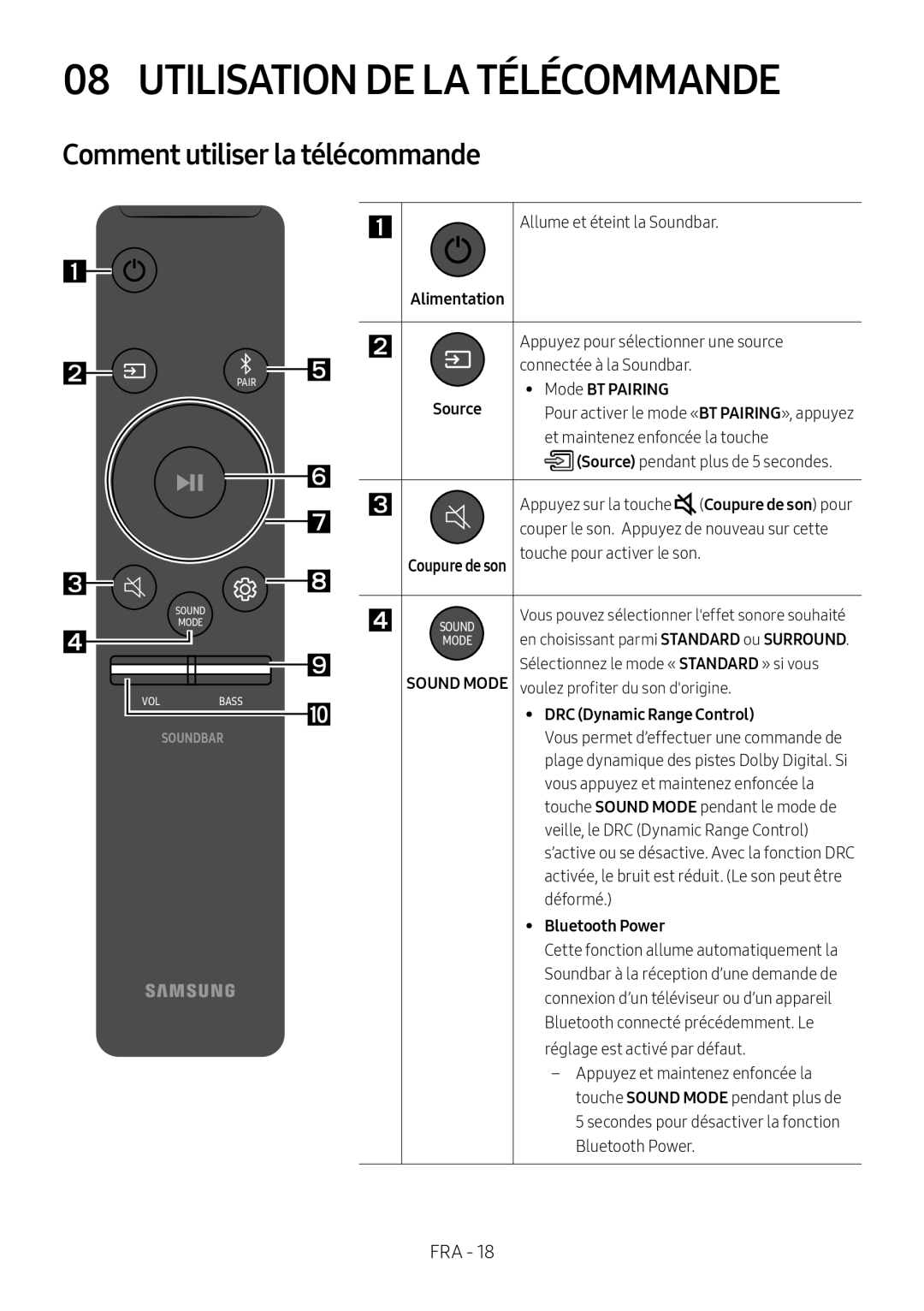 Samsung HW-N400/ZG, HW-N400/ZF manual Utilisation DE LA Télécommande, Comment utiliser la télécommande, Mode BT Pairing 