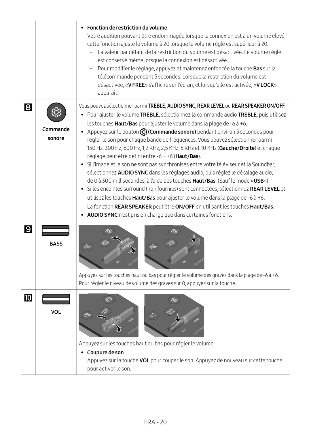 Samsung HW-N400/EN, HW-N400/ZG, HW-N400/ZF, HW-N410/XE Commande Sonore, Fonction de restriction du volume, Coupure de son 