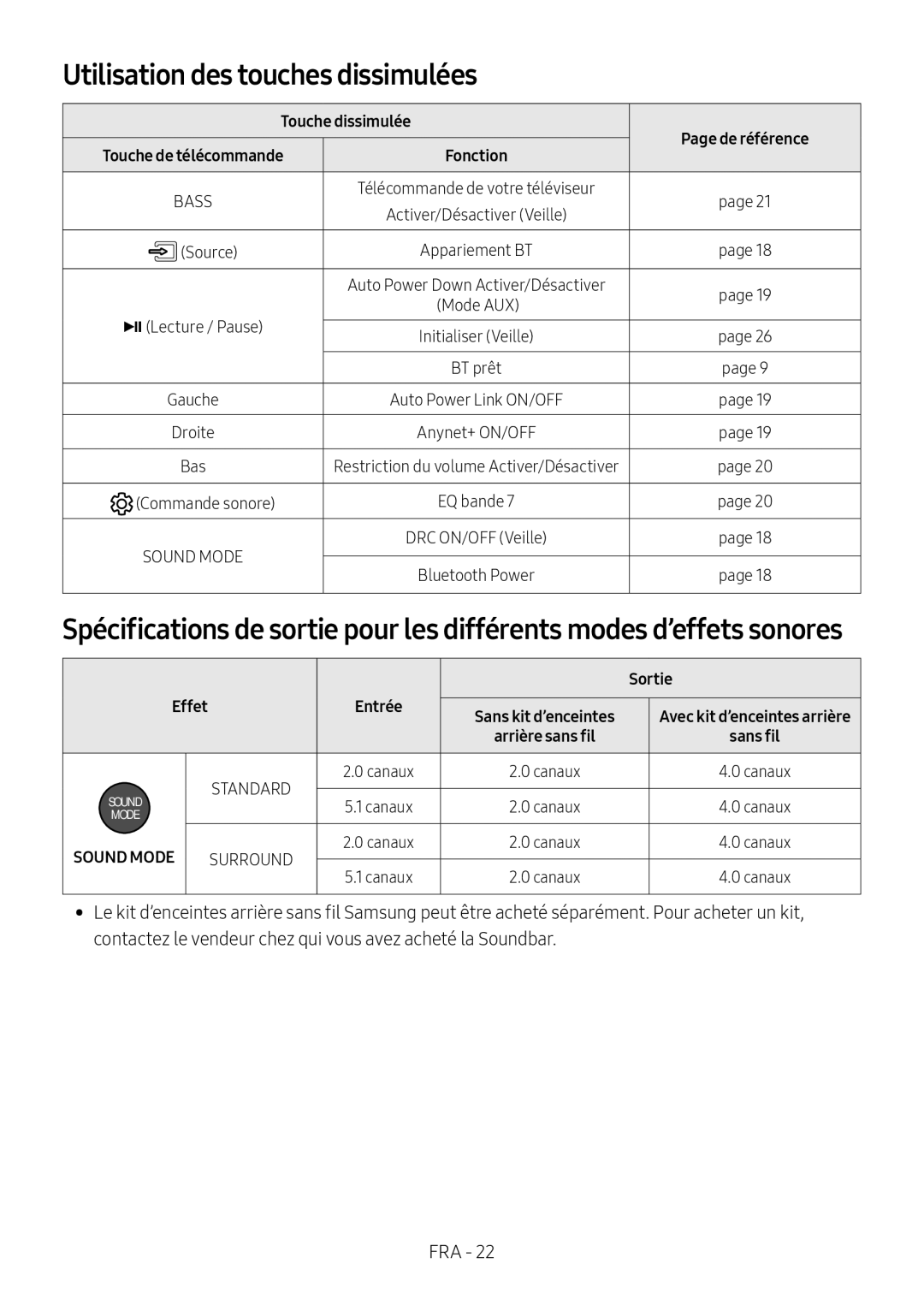 Samsung HW-N400/XN, HW-N400/ZG, HW-N400/ZF, HW-N400/EN Utilisation des touches dissimulées, Touche dissimulée, Sortie, Effet 