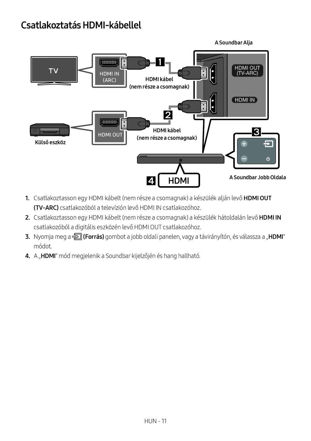 Samsung HW-N400/XN, HW-N400/ZG, HW-N400/ZF, HW-N400/EN Csatlakoztatás HDMI-kábellel, Nem része a csomagnak, Külső eszköz 