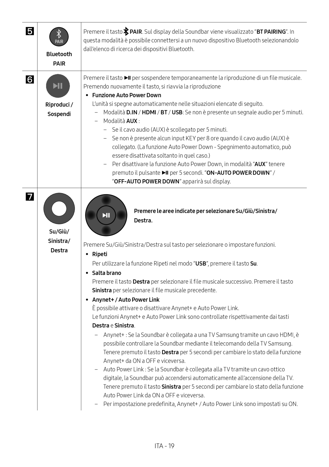 Samsung HW-N400/ZG manual Premendo nuovamente il tasto, si riavvia la riproduzione, Funzione Auto Power Down, Su/Giù Destra 