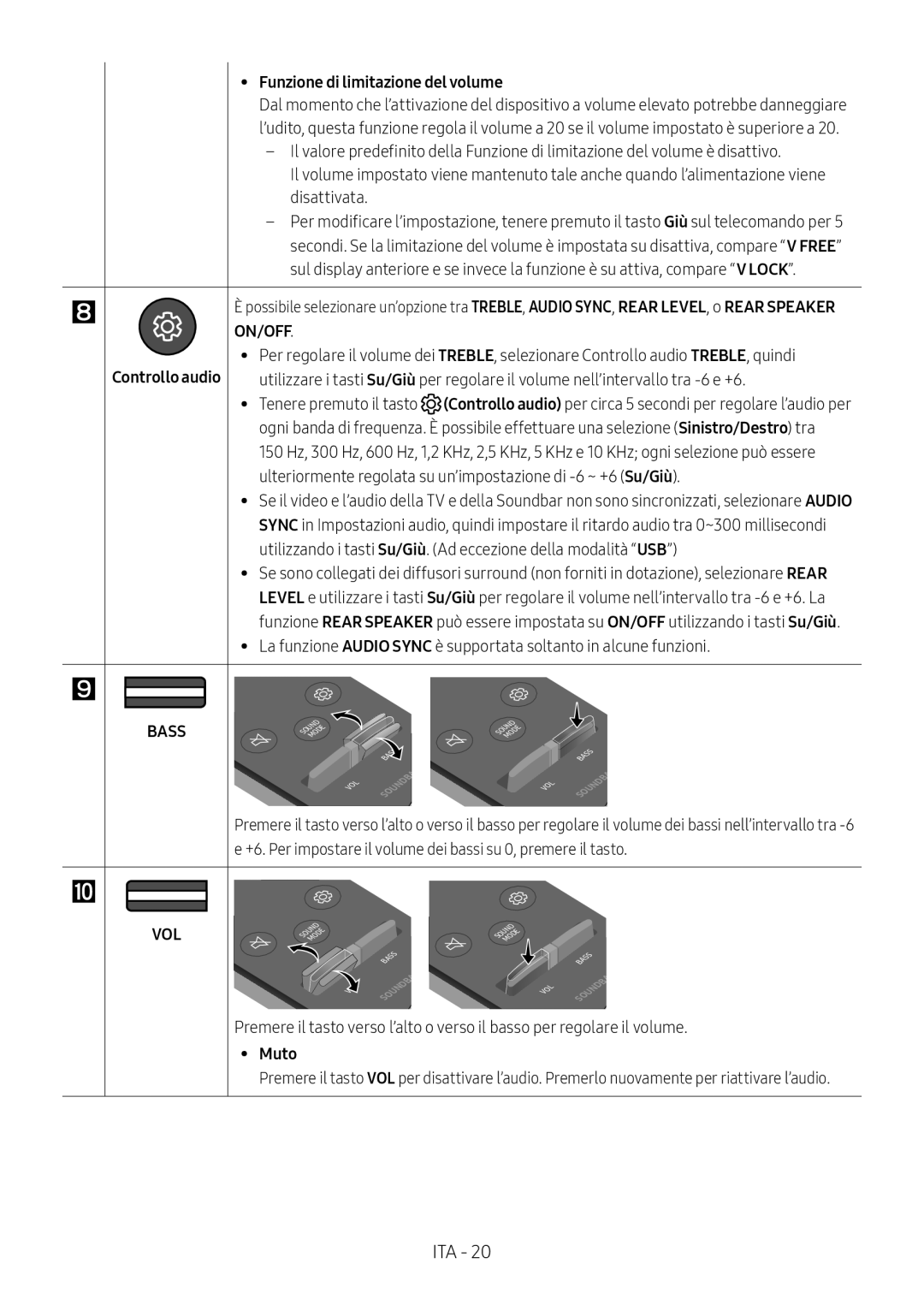 Samsung HW-N400/ZF, HW-N400/ZG, HW-N400/EN, HW-N410/XE, HW-N400/XN Controllo audio, Funzione di limitazione del volume, Muto 