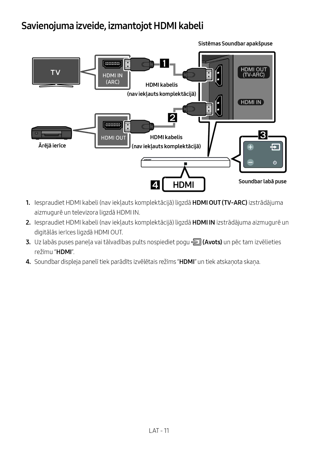 Samsung HW-N400/ZG, HW-N400/ZF, HW-N400/EN, HW-N410/XE, HW-N400/XN Savienojuma izveide, izmantojot Hdmi kabeli, Ārējā ierīce 