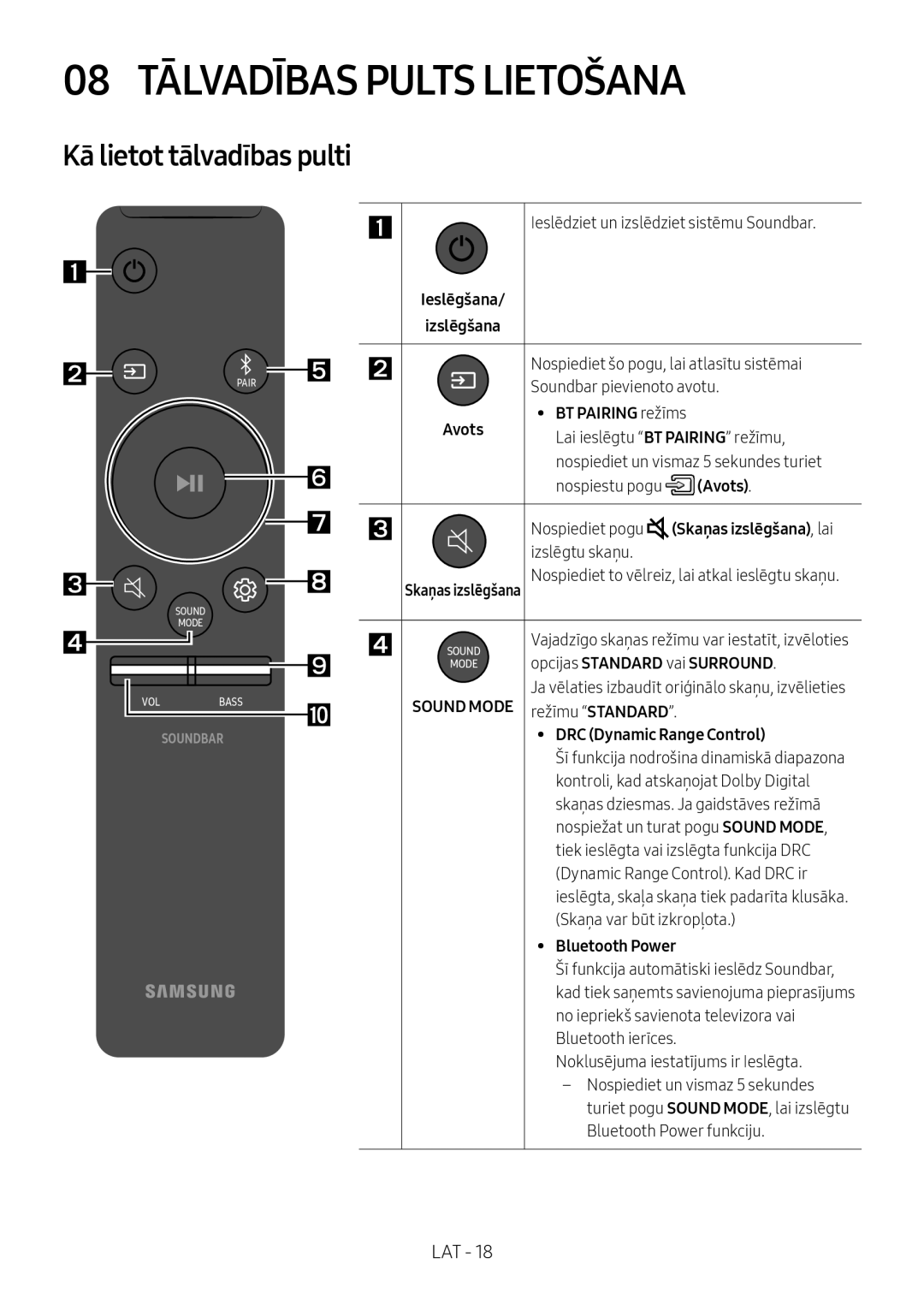 Samsung HW-N400/EN, HW-N400/ZG, HW-N400/ZF 08 Tālvadības Pults Lietošana, Kā lietot tālvadības pulti, BT Pairing režīms 