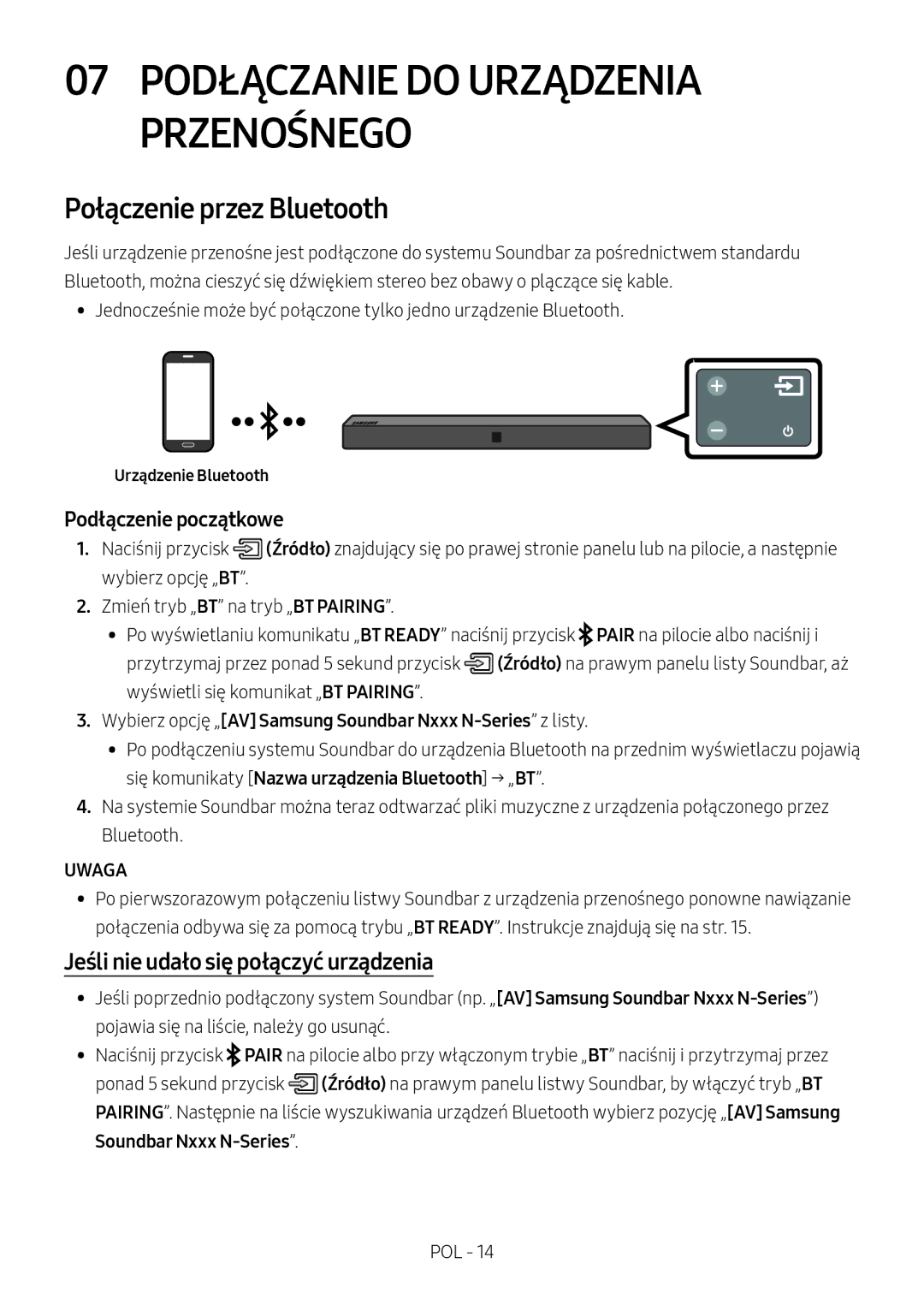 Samsung HW-N400/XN, HW-N400/ZG Połączenie przez Bluetooth, Jeśli nie udało się połączyć urządzenia, Urządzenie Bluetooth 