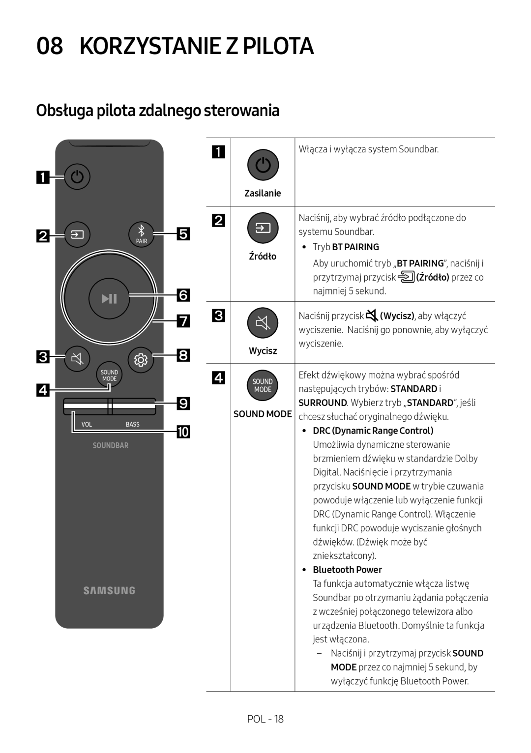 Samsung HW-N410/XE, HW-N400/ZG, HW-N400/ZF, HW-N400/EN, HW-N400/XN Korzystanie Z Pilota, Obsługa pilota zdalnego sterowania 