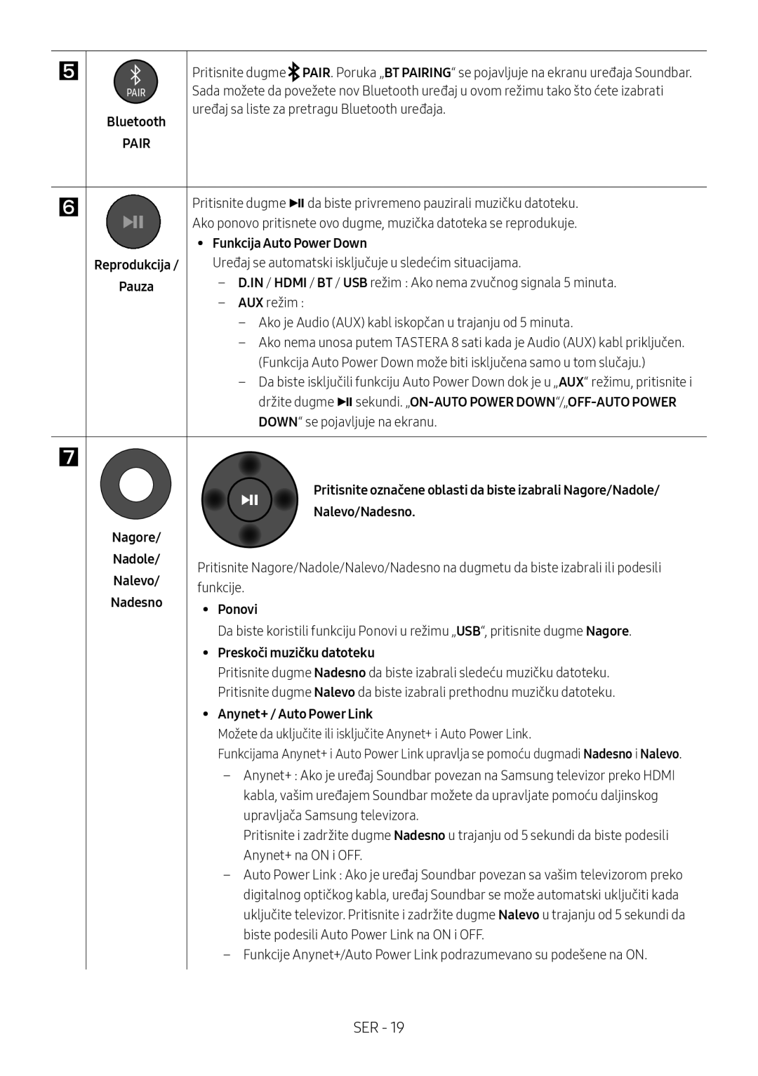 Samsung HW-N400/ZG Uređaj se automatski isključuje u sledećim situacijama, Nagore Nalevo/Nadesno Nadole, Funkcije, Ponovi 